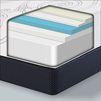 Serta Perfect Sleeper Hemmons