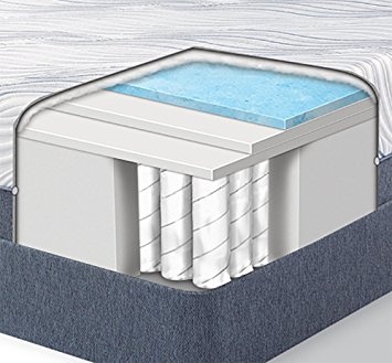 Serta Perfect Sleeper Hybrid 800 Firm