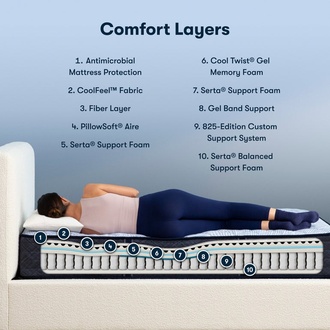Serta Perfect Sleeper Innerspring Enhanced