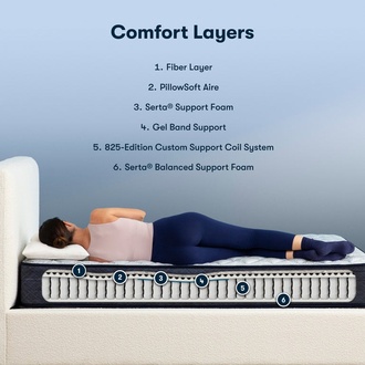 Serta Perfect Sleeper Adoring Night Firm