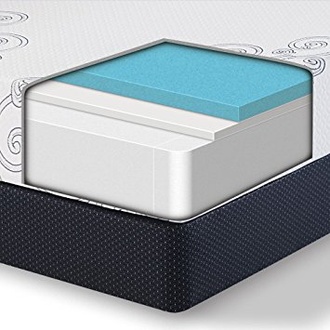 Serta Perfect Sleeper Killner
