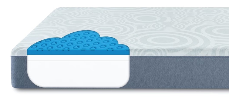 Serta Perfect Sleeper Nestled Night