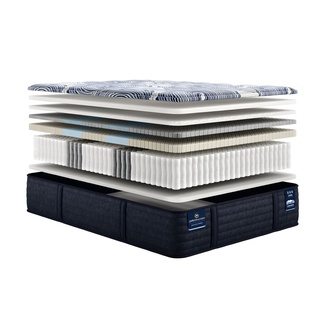 Serta Perfect Sleeper Pro Dublin Medium