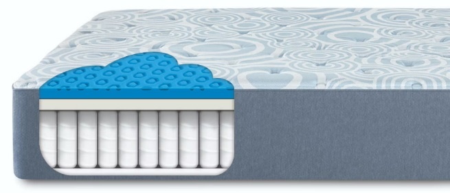 Serta Perfect Sleeper Renewed Relief