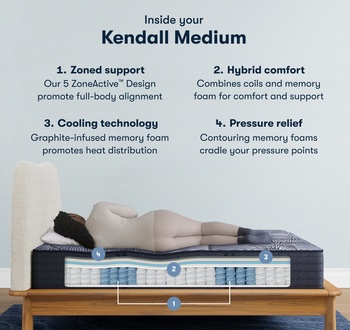 Serta Perfect Sleeper X Kendall Medium