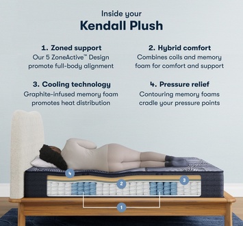 Serta Perfect Sleeper X Kendall Plush