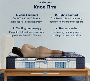 Serta Perfect Sleeper X Knox Firm