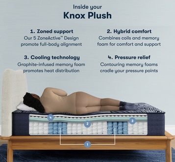Serta Perfect Sleeper X Knox Plush