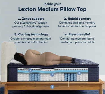 Serta Perfect Sleeper X Lexton Medium Pillow Top