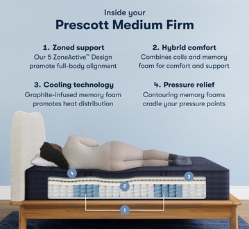 Serta Perfect Sleeper X Prescott Medium Firm