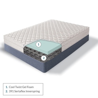 Serta Sleeptrue Lehmann Firm Euro Top