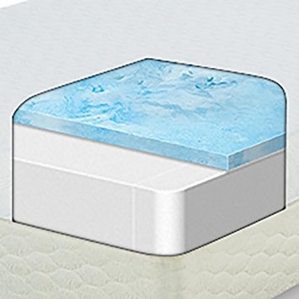 Sertapedic 200 Plush - Foam