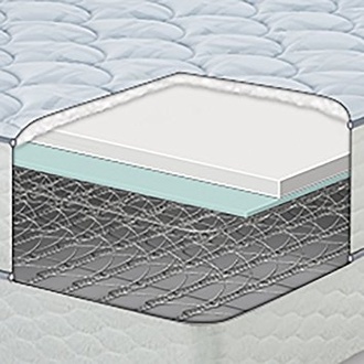 Sertapedic 200 Plush