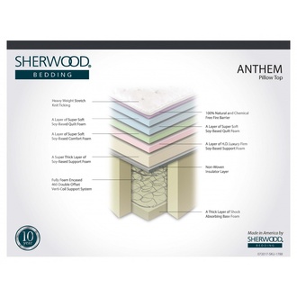 Sherwood Anthem Pillowtop