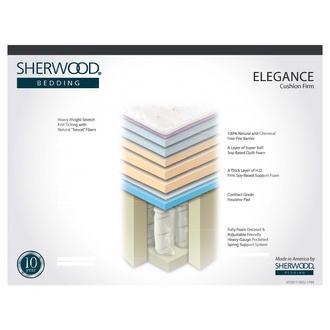 Sherwood Elegance Cushion Firm