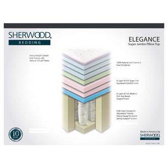 Sherwood Elegance Super Pillowtop