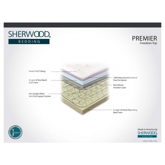 Sherwood Freedom Pillowtop
