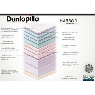 Sherwood Harbor PillowTop