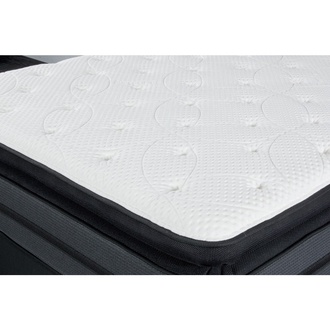 Sherwood Royalty Pillowtop