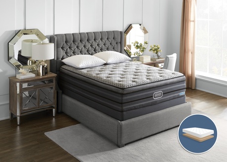Simmons Beautyrest Black Palatial Ultra Comfort-Top Plush