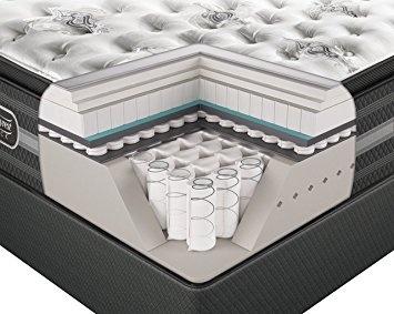 Simmons Beautyrest Black Sonya Luxury Firm Pillowtop