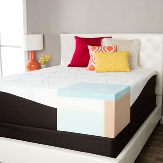 Simmons Beautyrest ComforPedic 14"