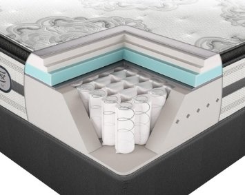 Simmons Beautyrest Platinum Brittany Plush