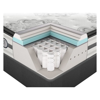 Simmons Beautyrest Platinum Gabriella Plush Pillowtop