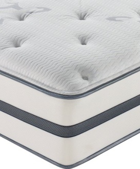 Simmons Beautyrest Recharge Lowman Plush