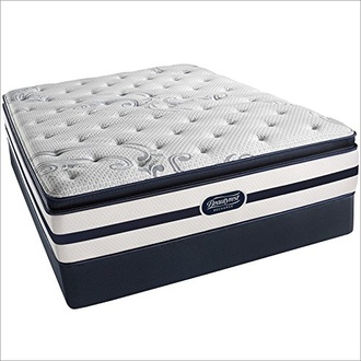 Simmons Beautyrest Recharge Parkersburg Luxury Firm Pillowtop
