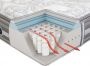 Simmons Beautyrest Recharge World Class Phillipsburg II Extra Firm