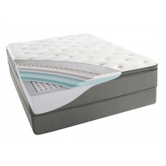 Simmons BeautySleep Anderson Cay Luxury Firm Pillowtop