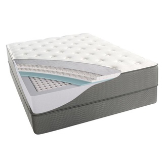 Simmons BeautySleep Cascade Mountain Plush
