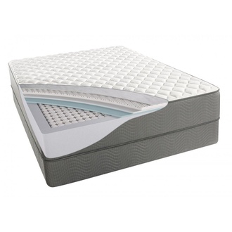 Simmons BeautySleep Harvey Cay Firm
