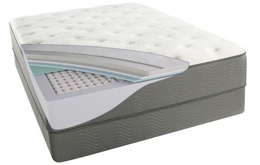 Simmons BeautySleep Star Fall III Luxury Firm