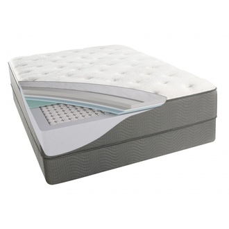 Simmons BeautySleep White Cay Luxury Firm