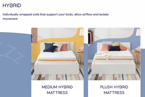 Simmons Hybrid Models