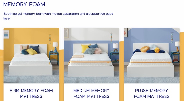 Simmons Memory Foam Models