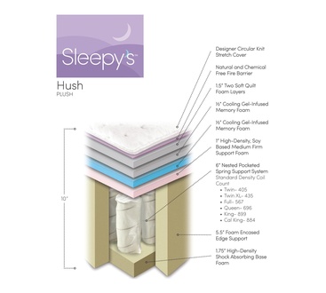 Sleepy's Hush Tight Top Plush