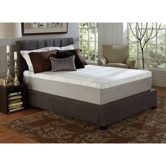 Slumber Solutions Choose Your Comfort 12'' Memory Foam Medium