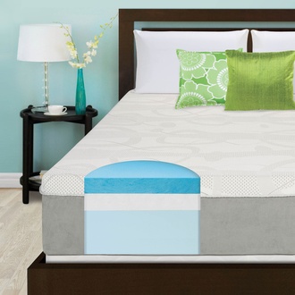 Slumber Solutions Choose Your Comfort 14" Gel Memory Foam