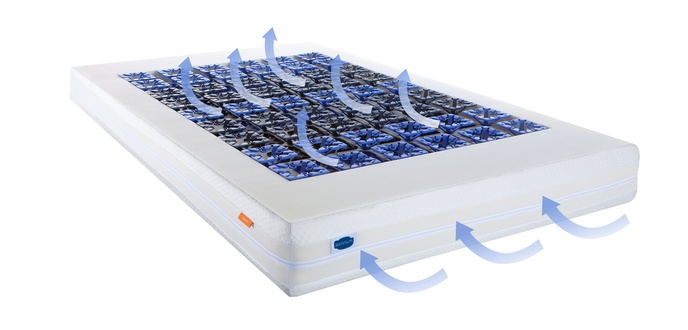 The Coolest Mattress Around