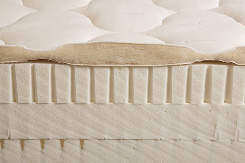 Spindle Natural Latex Mattress - Materials