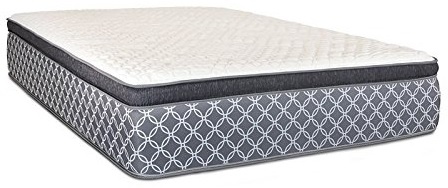 Spring Air Back Supporter Silver Moon Ultra Plush