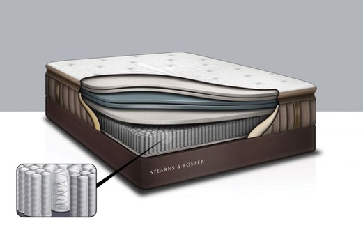Stearns & Foster Estate Addison Grace Luxury Firm