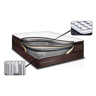 Stearns & Foster Lux Estate La Fattoria Plush Pillowtop