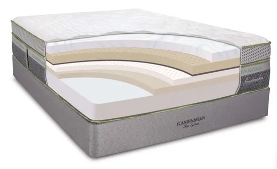 Sweet Dreams Scandinavian Sandmahn Box Top