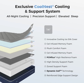 SweetNight CoolNest Hybrid 14"
