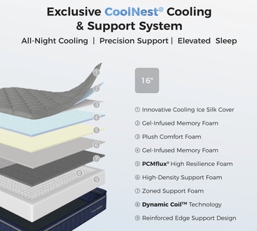 SweetNight CoolNest Hybrid 16"