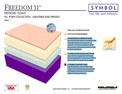 Symbol Freedom 11" Plush - diagram